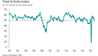 Click on image to enlarge